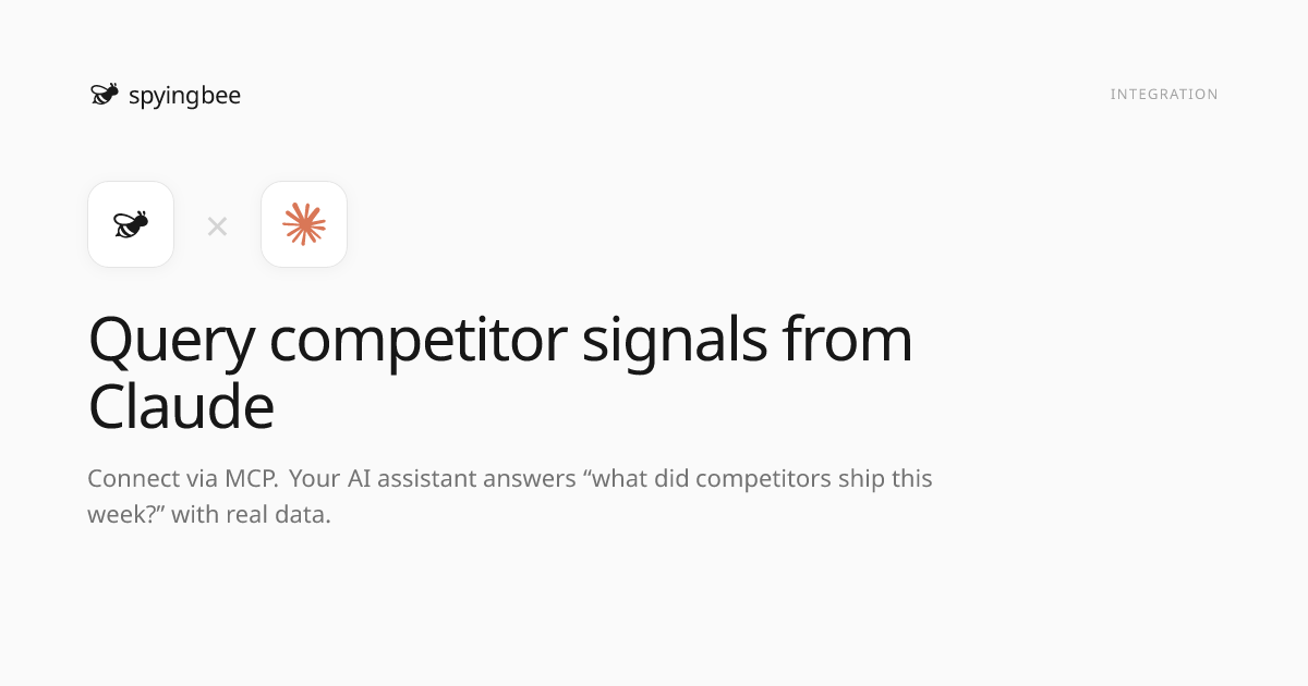 Claude Code MCP for Competitive Intelligence | Spyingbee