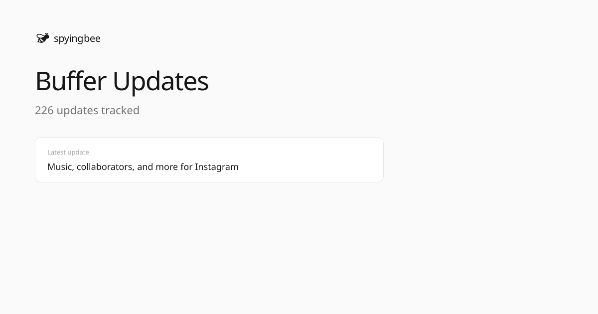 Buffer: 27 product updates in May 2026 | Spyingbee
